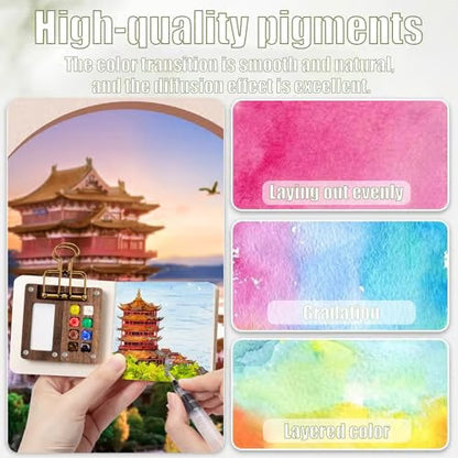 Mini Watercolor Travel Set
